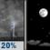 Tonight: A slight chance of showers and thunderstorms between 8pm and 9pm.  Mostly clear, with a low around 70. West southwest wind 5 to 10 mph becoming north northwest in the evening.  Chance of precipitation is 20%.